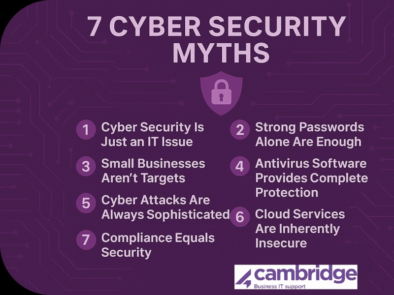 7 Common Myths About Cyber Security